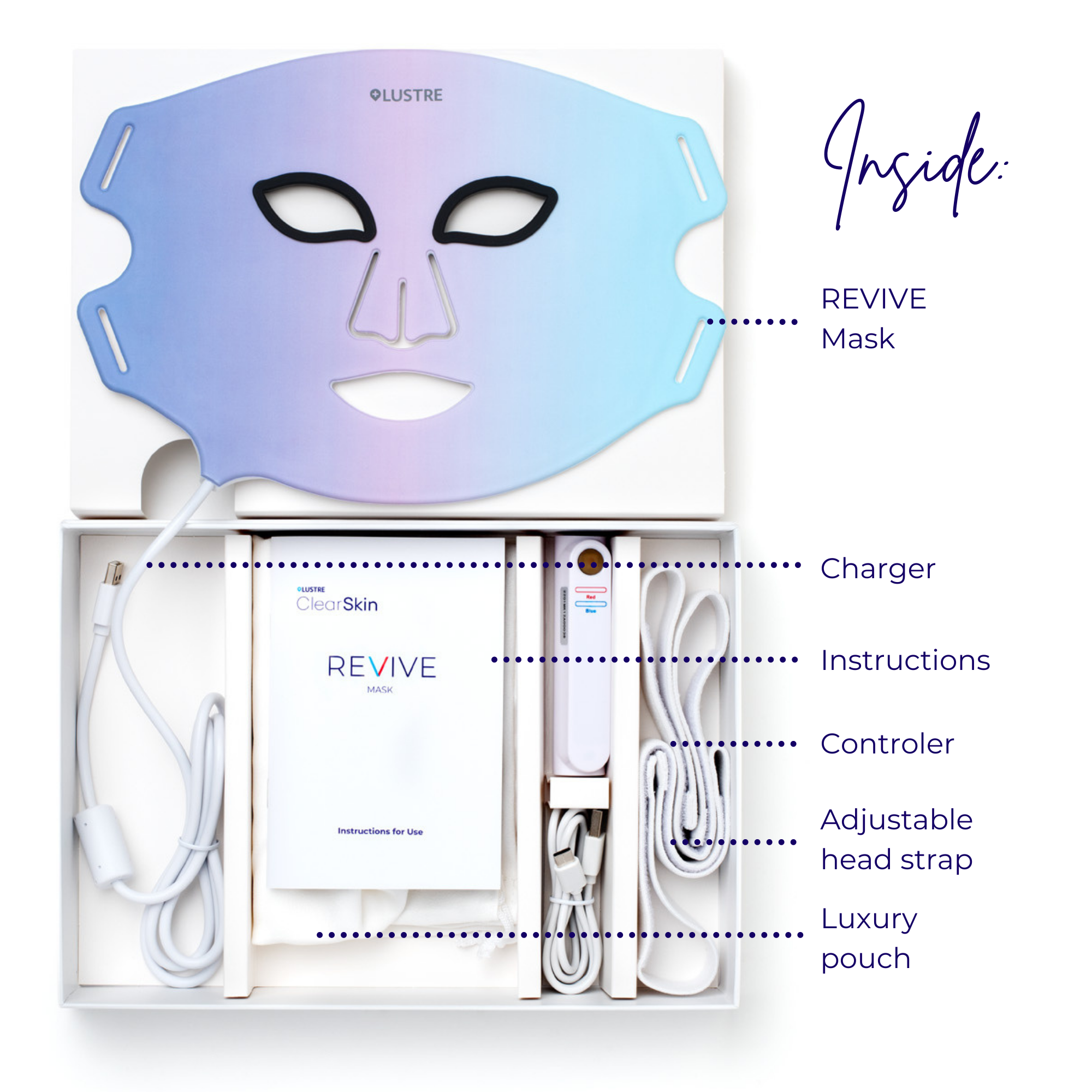 LUSTRE® ClearSkin Revive LED Mask