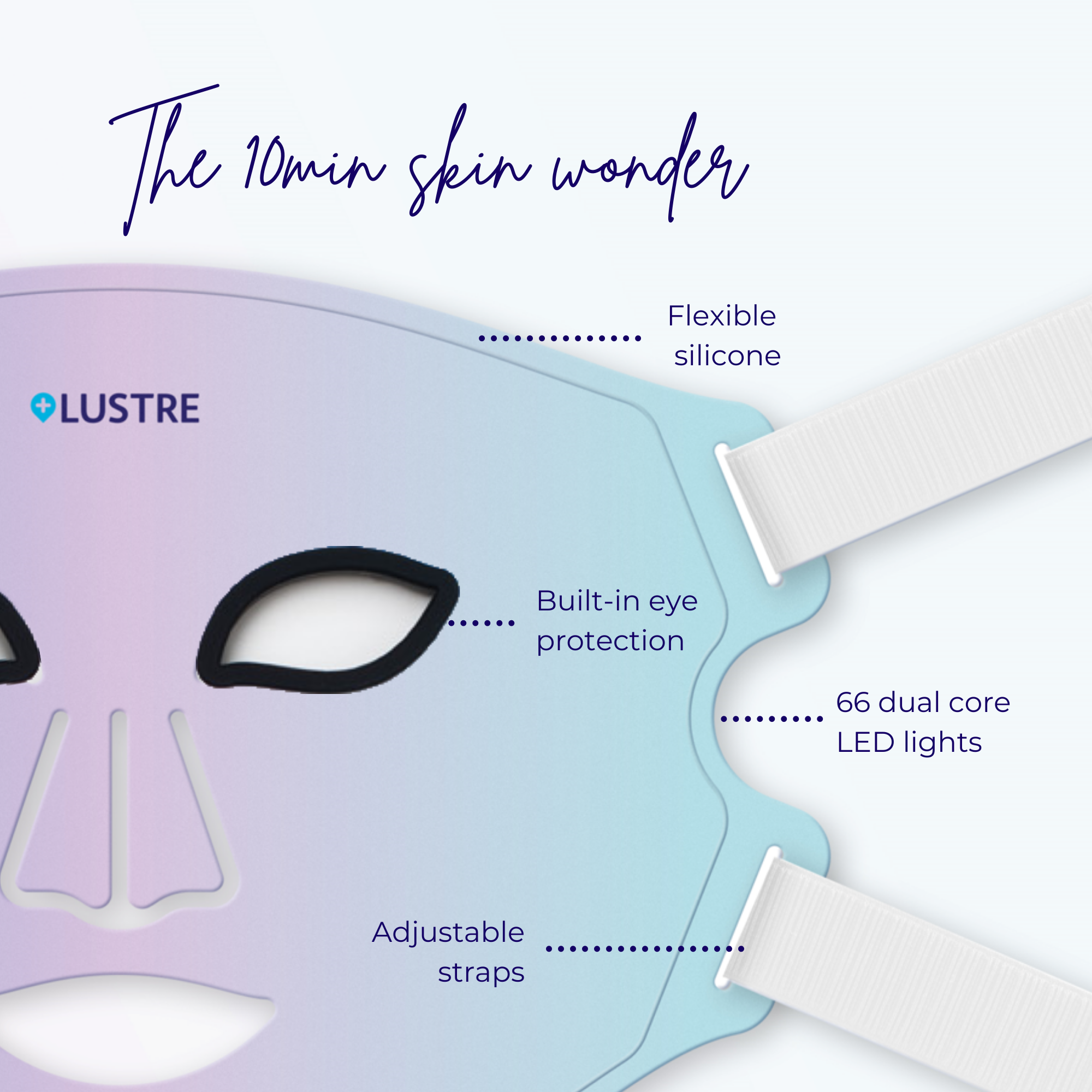 LUSTRE® ClearSkin Revive LED Mask