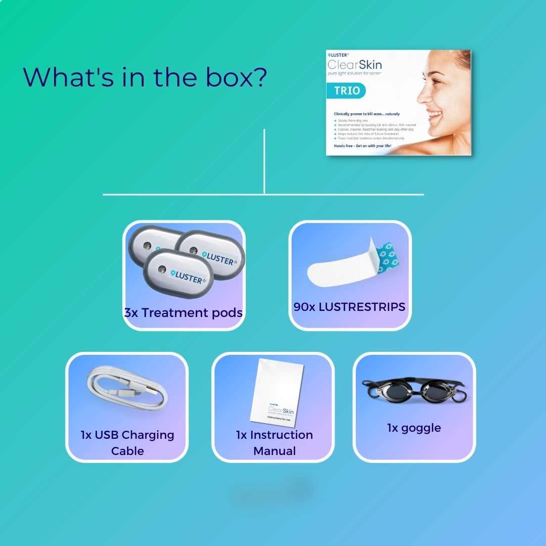 LUSTRE® ClearSkin TRIO