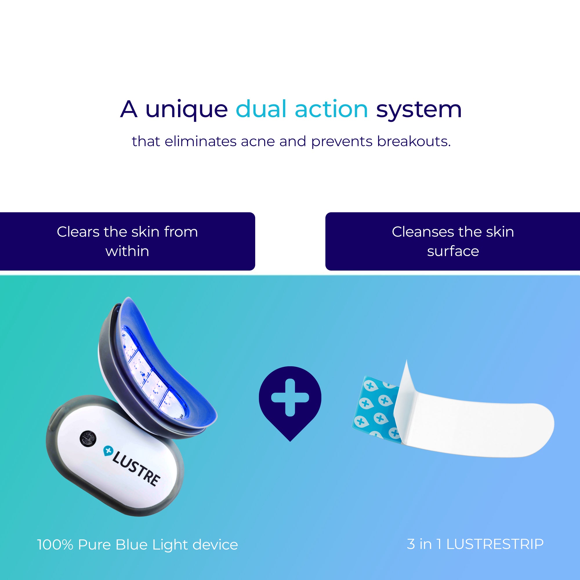 LUSTRE® ClearSkin TRIO